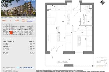 Industria etap I-D