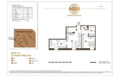 Rzut - Mieszkanie na sprzedaż 3 pokoje o powierzchni 58,38 m² - numer B3.P2.M5 w Faktoria Młyn