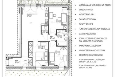 Rzut - Mieszkanie na sprzedaż 4 pokoje o powierzchni 82,07 m² - numer 232/4 w Kamieńskiego 232