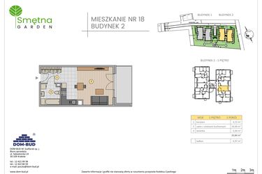 Rzut - Mieszkanie na sprzedaż 1 pokój o powierzchni 33,84 m² - numer 18 w Smętna Garden
