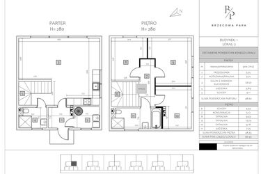 Rzut - Dom na sprzedaż 4 pokoje o powierzchni 96,95 m² - numer 1 LOK. 2 w Brzegowa Park etap 2