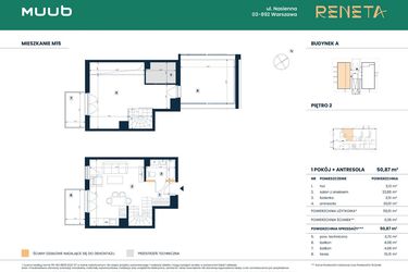 Rzut - Mieszkanie na sprzedaż 2 pokoje o powierzchni 50,87 m² - numer M15 w Reneta