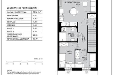 Rzut - Mieszkanie na sprzedaż 3 pokoje o powierzchni 50,79 m² - numer C6 w Kowalove etap 2