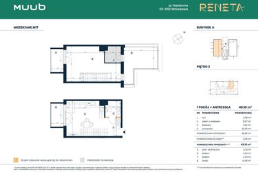 Rzut - Mieszkanie na sprzedaż 2 pokoje o powierzchni 49,1 m² - numer M17 w Reneta