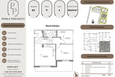 Rzut - Mieszkanie na sprzedaż 3 pokoje o powierzchni 68,64 m² - numer B2.0_4 w Perła Północy etap 2