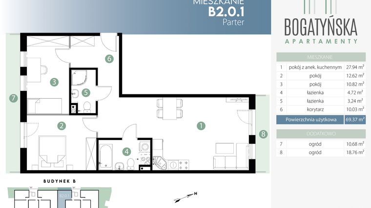 Rzut - Mieszkanie na sprzedaż 3 pokoje o powierzchni 69,37 m² - numer B2.0.1 w Bogatyńska Maślice Milo Dobry Deweloper