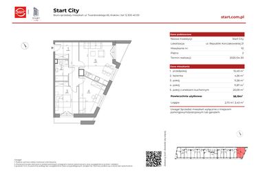 Start City etap IV