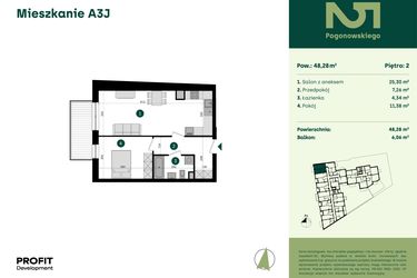 Rzut - Mieszkanie na sprzedaż 2 pokoje o powierzchni 48,28 m² - numer POGO2/A/3J w Pogonowskiego 52