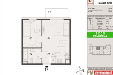Rzut - Mieszkanie na sprzedaż 2 pokoje o powierzchni 33,42 m² - numer 17.A w Ecco Panorama etap I budynki A, B