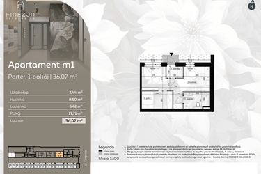 Rzut - Mieszkanie na sprzedaż 1 pokój o powierzchni 36,07 m² - numer M1 w Finezja Targowa 49