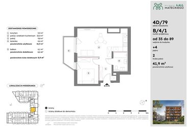 Rzut - Mieszkanie na sprzedaż 2 pokoje o powierzchni 41,9 m² - numer B/4/1 w Osiedle Mateckiego 4ALL