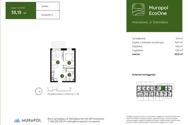 Rzut - Mieszkanie na sprzedaż 2 pokoje o powierzchni 33,13 m² - numer 3.A.0.02 w Murapol EcoOne