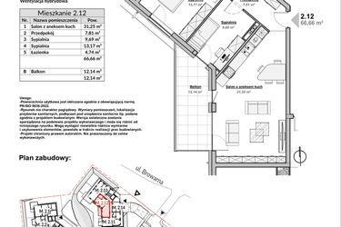 Rzut - Mieszkanie na sprzedaż 3 pokoje o powierzchni 66,66 m² - numer M2.12 w Bulwary Apartamenty
