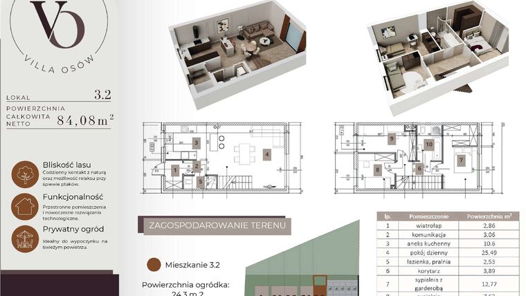 Rzut - Dom na sprzedaż 4 pokoje o powierzchni 101,08 m² - numer 3.2 w Villa Osów