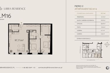 Rzut - Mieszkanie na sprzedaż 3 pokoje o powierzchni 97,71 m² - numer B2.M16 w Libra Residence