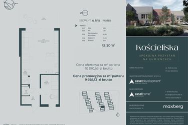 Rzut - Dom na sprzedaż 4 pokoje o powierzchni 142,95 m² - numer 13.B w Kościeliska