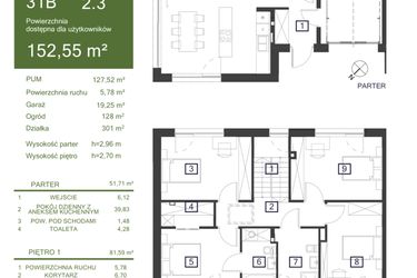 Rzut - Dom na sprzedaż 5 pokoi o powierzchni 152,45 m² - numer 31B w Osiedle Żywiczna