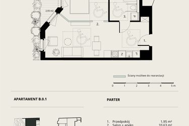 Rzut - Mieszkanie na sprzedaż 2 pokoje o powierzchni 41,95 m² - numer B/0/1 w Ogrodowa 12