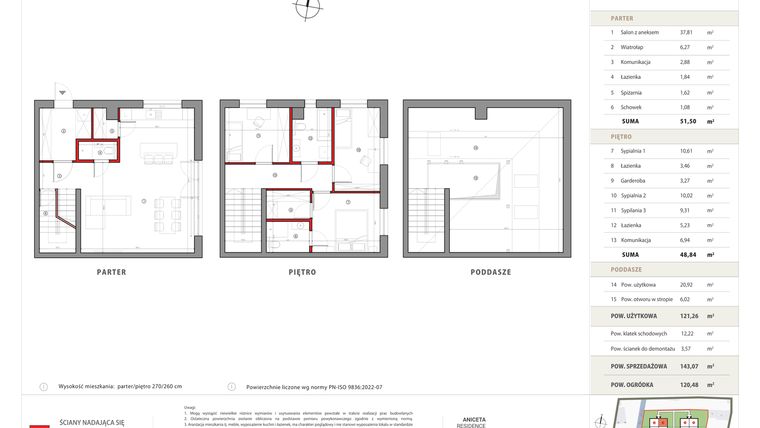 Rzut - Dom na sprzedaż 5 pokoi o powierzchni 143,07 m² - numer B2 w Aniceta Residence