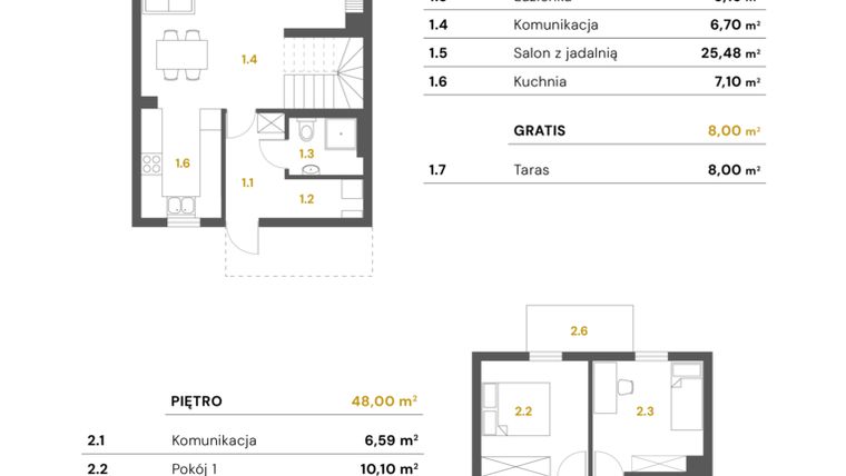 Rzut - Dom na sprzedaż 5 pokoi o powierzchni 97,87 m² - numer D1 w Osiedle Złoty Jasieniec etap 3
