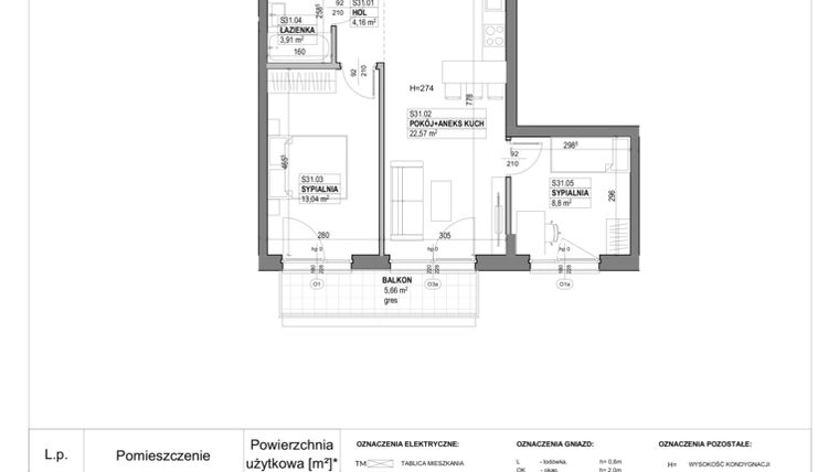 Rzut - Mieszkanie na sprzedaż 3 pokoje o powierzchni 54,32 m² - numer S31 w Miasto Ogród 6 - OSLO i SZTOKHOLM