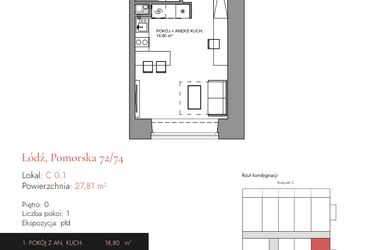 Rzut - Mieszkanie na sprzedaż 1 pokój o powierzchni 27,81 m² - numer C 0.1 w Melody Loft