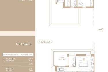 Rzut - Mieszkanie na sprzedaż 5 pokoi o powierzchni 120,49 m² - numer M8.B w Królowej Jadwigi Residence II