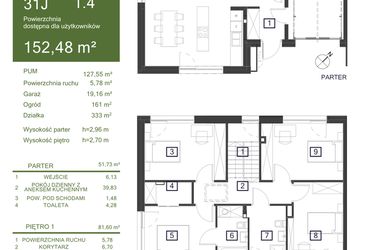 Rzut - Dom na sprzedaż 5 pokoi o powierzchni 152,48 m² - numer 31J w Osiedle Żywiczna
