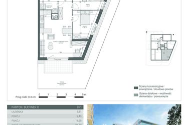 Unikat Apartamenty D