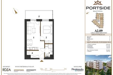 Rzut - Mieszkanie na sprzedaż 2 pokoje o powierzchni 39,48 m² - numer A2.09 w Portside Bałtycka