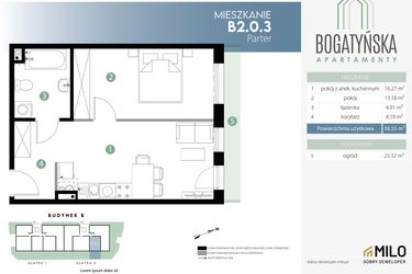 Rzut - Mieszkanie na sprzedaż 2 pokoje o powierzchni 38,55 m² - numer B2.0.3 w ul. Bogatyńska Maślice Wrocław Dobry Deweloper Milo