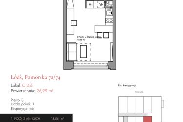 Rzut - Mieszkanie na sprzedaż 1 pokój o powierzchni 26,99 m² - numer C 3.6 w Melody Loft