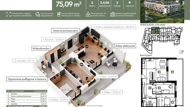 Rzut - Mieszkanie na sprzedaż 3 pokoje o powierzchni 75,09 m² - numer 02_04_04 w Ziębicka 30