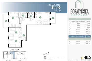 Rzut - Mieszkanie na sprzedaż 4 pokoje o powierzchni 81,55 m² - numer B1.1.10 w ul. Bogatyńska Maślice Wrocław Dobry Deweloper Milo