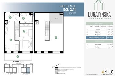 Rzut - Mieszkanie na sprzedaż 3 pokoje o powierzchni 79,07 m² - numer B2.2.11 w ul. Bogatyńska Maślice Wrocław Dobry Deweloper Milo