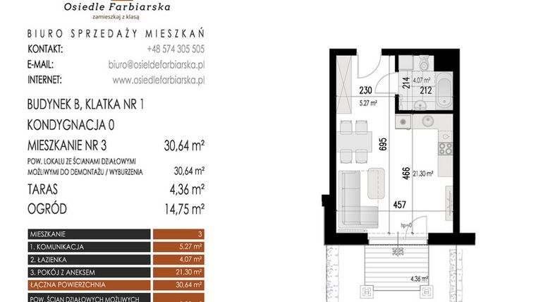 Rzut - Mieszkanie na sprzedaż 1 pokój o powierzchni 30,64 m² - numer 3B w Osiedle Farbiarska II