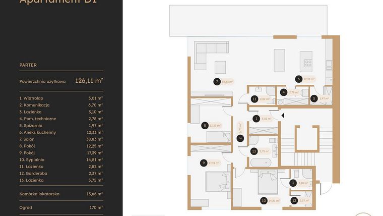 Rzut - Mieszkanie na sprzedaż 5 pokoi o powierzchni 126,11 m² - numer D1 w The Emaus