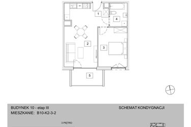 Żerniki na Novo III