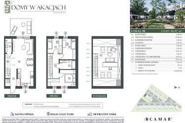 Domy w akacjach