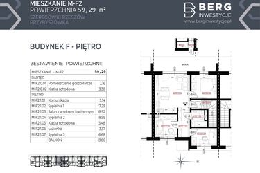 Apartamenty Dworzysko