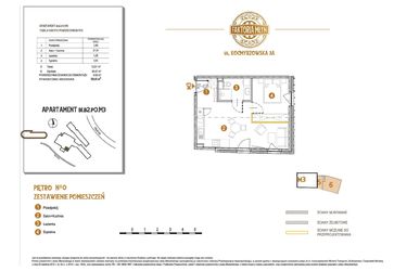 Rzut - Mieszkanie na sprzedaż 4 pokoje o powierzchni 63,94 m² - numer B1.B2.P0.M3 w Faktoria Młyn
