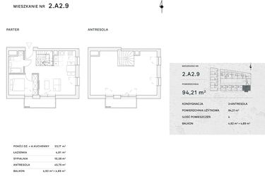 Rzut - Mieszkanie na sprzedaż 3 pokoje o powierzchni 94,21 m² - numer 2.A2.9 w Żernicka Park