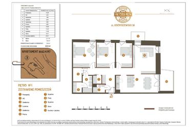 Rzut - Mieszkanie na sprzedaż 4 pokoje o powierzchni 116,35 m² - numer B1.B2.P1.M7 w Faktoria Młyn