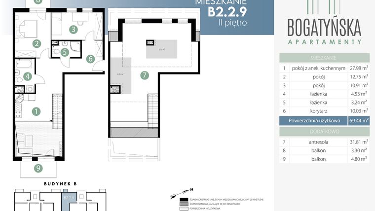 Rzut - Mieszkanie na sprzedaż 4 pokoje o powierzchni 108,7 m² - numer B2.2.9 w Bogatyńska Maślice Milo Dobry Deweloper
