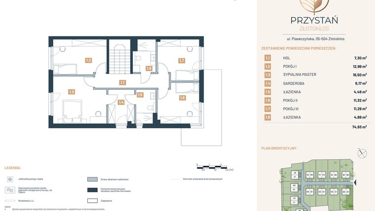 Rzut - Dom na sprzedaż 5 pokoi o powierzchni 157,29 m² - numer A1 w Przystań Złotokłos