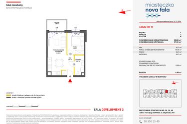 Miasteczko Nova Fala