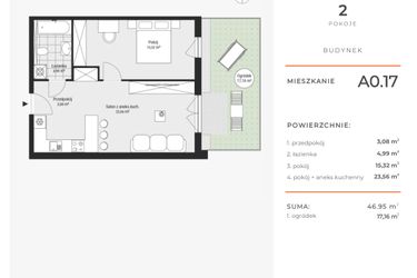 Rzut - Mieszkanie na sprzedaż 2 pokoje o powierzchni 46,94 m² - numer A0.17 w Enklawa Bukowa