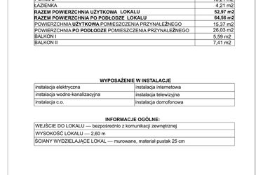 Rzut - Mieszkanie na sprzedaż 3 pokoje o powierzchni 52,97 m² - numer M20 w SUNDAY Resort Ustronie Morskie II