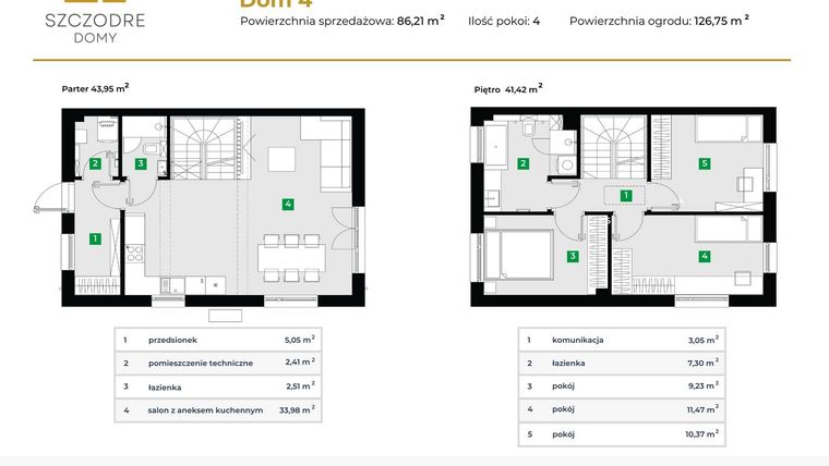 Rzut - Dom na sprzedaż 4 pokoje o powierzchni 85,31 m² - numer 44/2 w Szczodre Domy