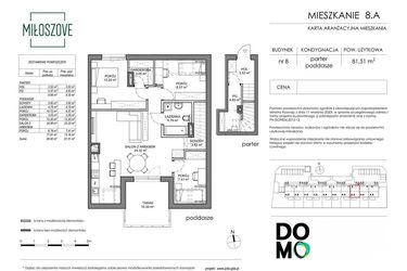 Rzut - Mieszkanie na sprzedaż 4 pokoje o powierzchni 82,22 m² - numer 8A w Miłoszove